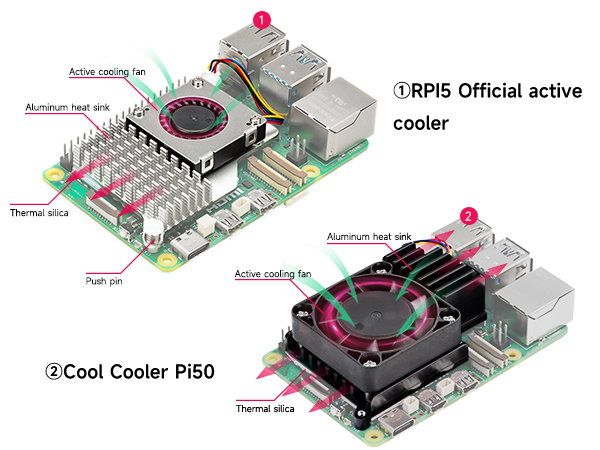Amazon.com: Raspberry Pi 5 4GB RAM Single Board Computer