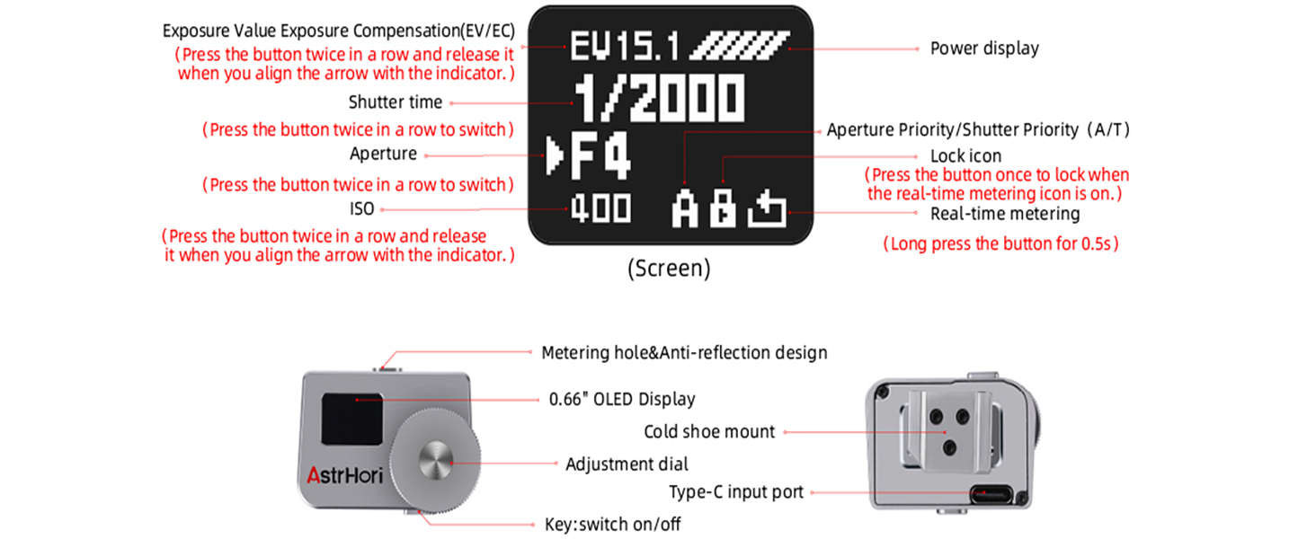 AstrHori AHM1 Light Meter,Realtime External Light Meter