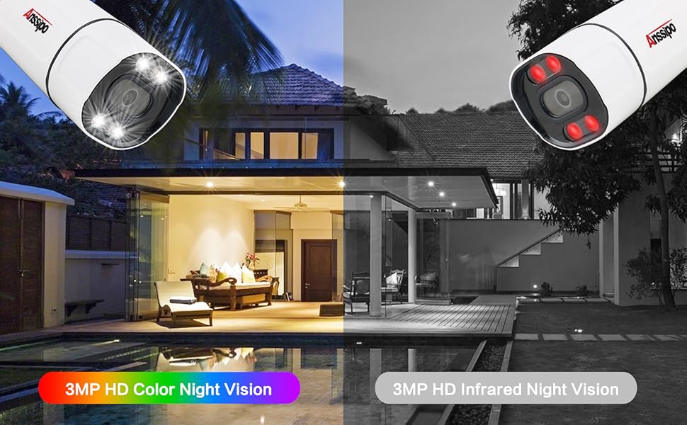 Home Security Camera System, 8CH WiFi Surveillance Camera