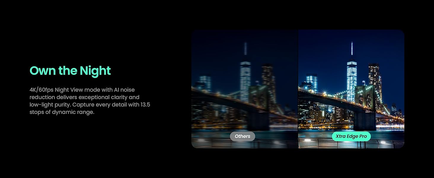 Freeze Fast Action with 4K 120fps