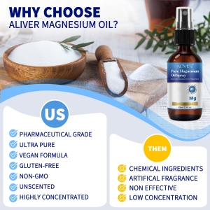 Magnesium Chloride Oil
