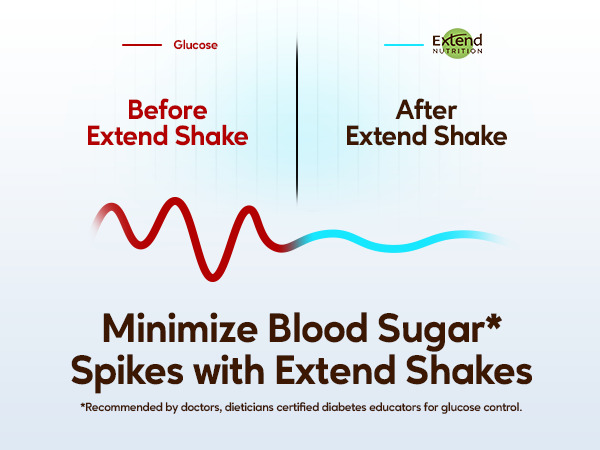 diabetic protein powder