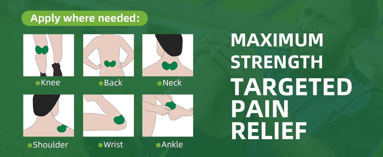 pain patch