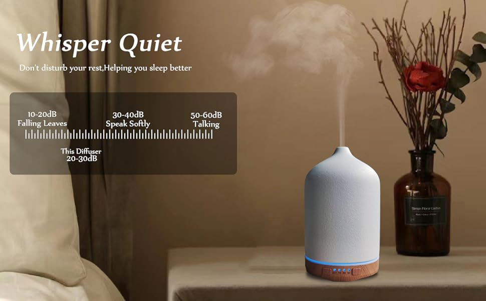 Ceramic Diffuser for Essential Oil 250ml Aromatherapy Stone