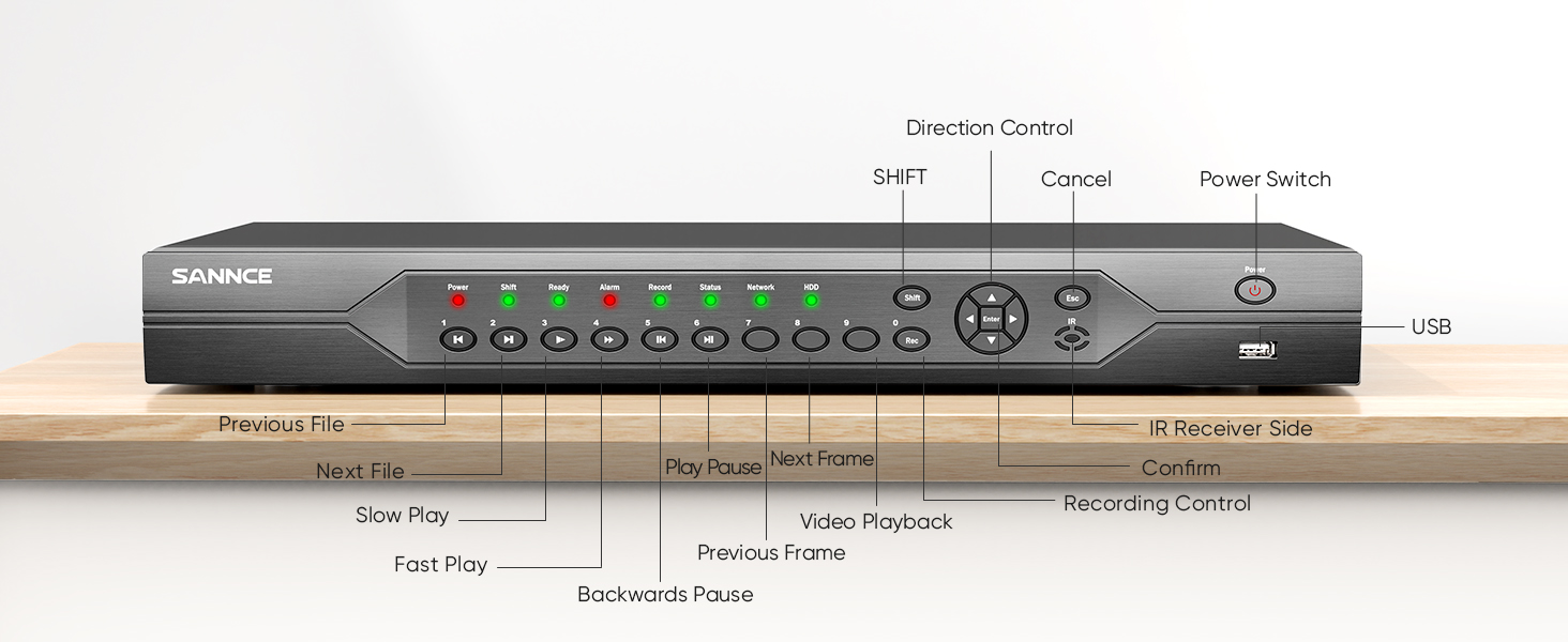 SANNCE 32 Channel CCTV DVR 5MP Lite with 2TB HDD, Surveillance Digital ...