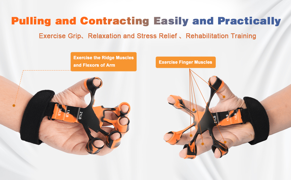 Gripster,Grip Trainer,Finger Strengthener，Hand Grip