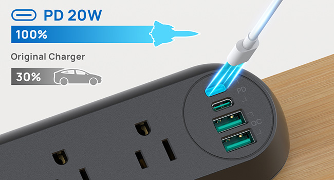 desk power strip with usb c