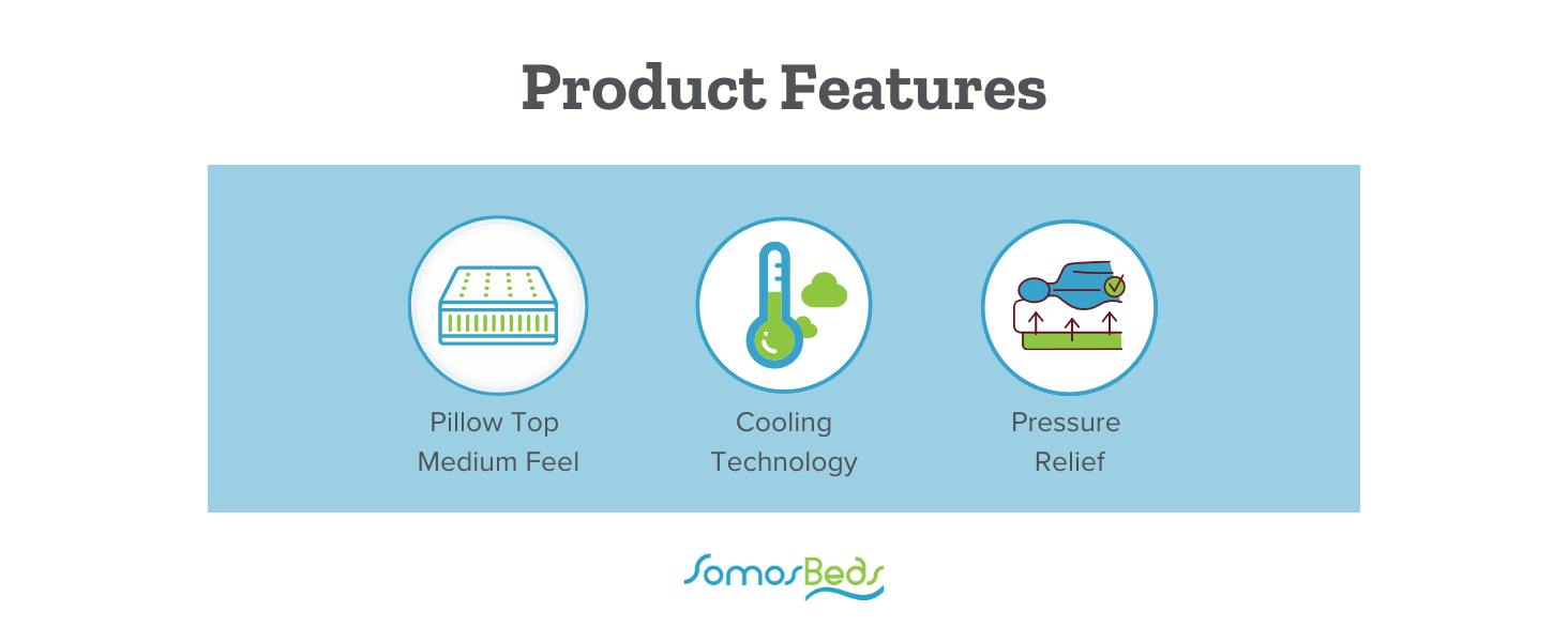 SomosBeds Fairhill Pillow Top Mattress Twin Mattress, 11