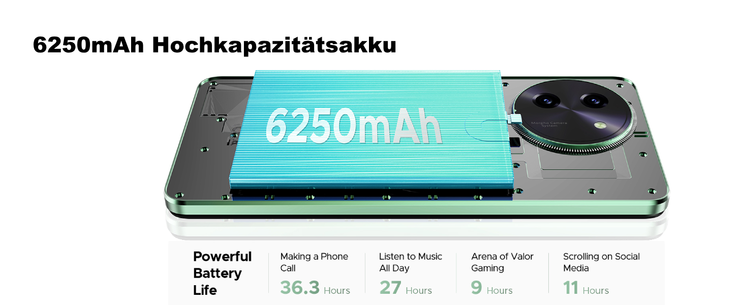 Note59 Pro