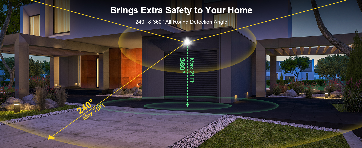 outdoor sensor lights motion detector