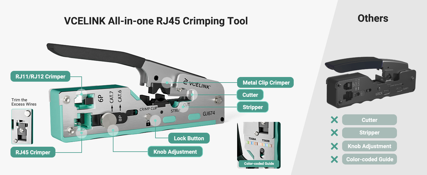 network crimping tool