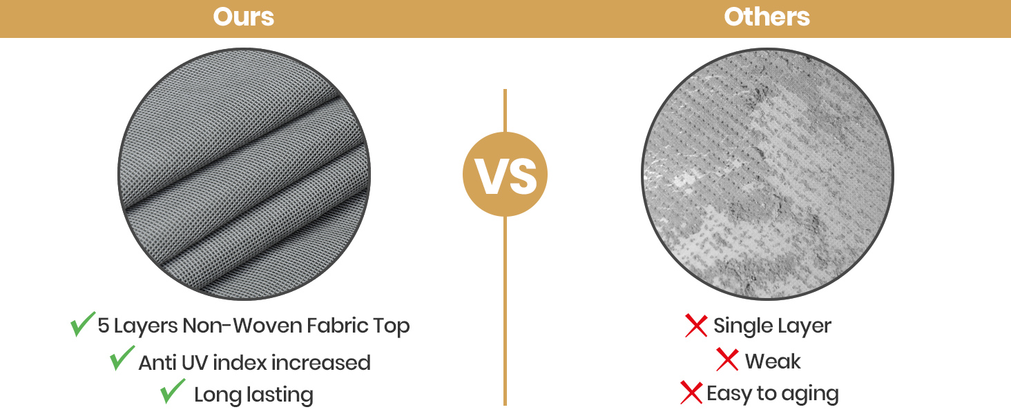 extra thick fabric