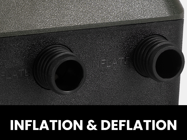 Mua 20PSI High Pressure SUP Air Pump Shark - Intelligent Dual Stage