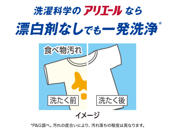【新品】アリエール 自動投入用 濃縮コンパクト洗濯洗剤 詰め替え 650g✖️7袋 Amazon.co.jp: アリエール 自動投入用 濃縮コンパクト洗濯洗剤