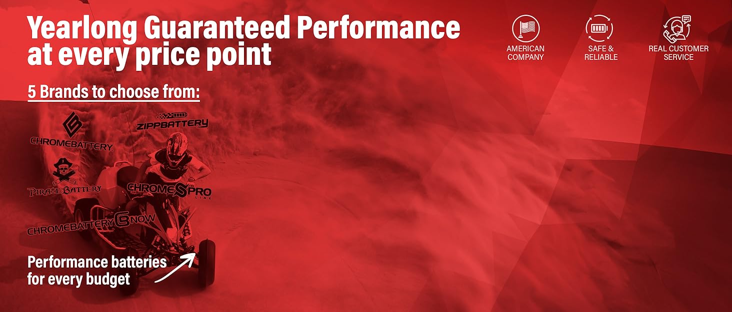 Pirate Battery - Power Sports and SLA batteries for Motorcycle, ATV, UTV, Watercraft