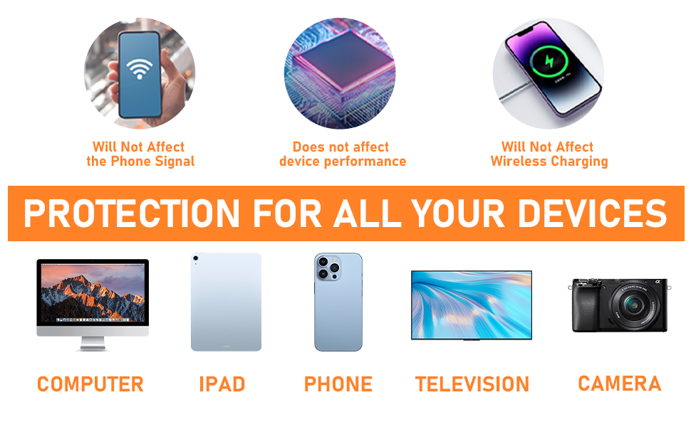 Protection for all your devices