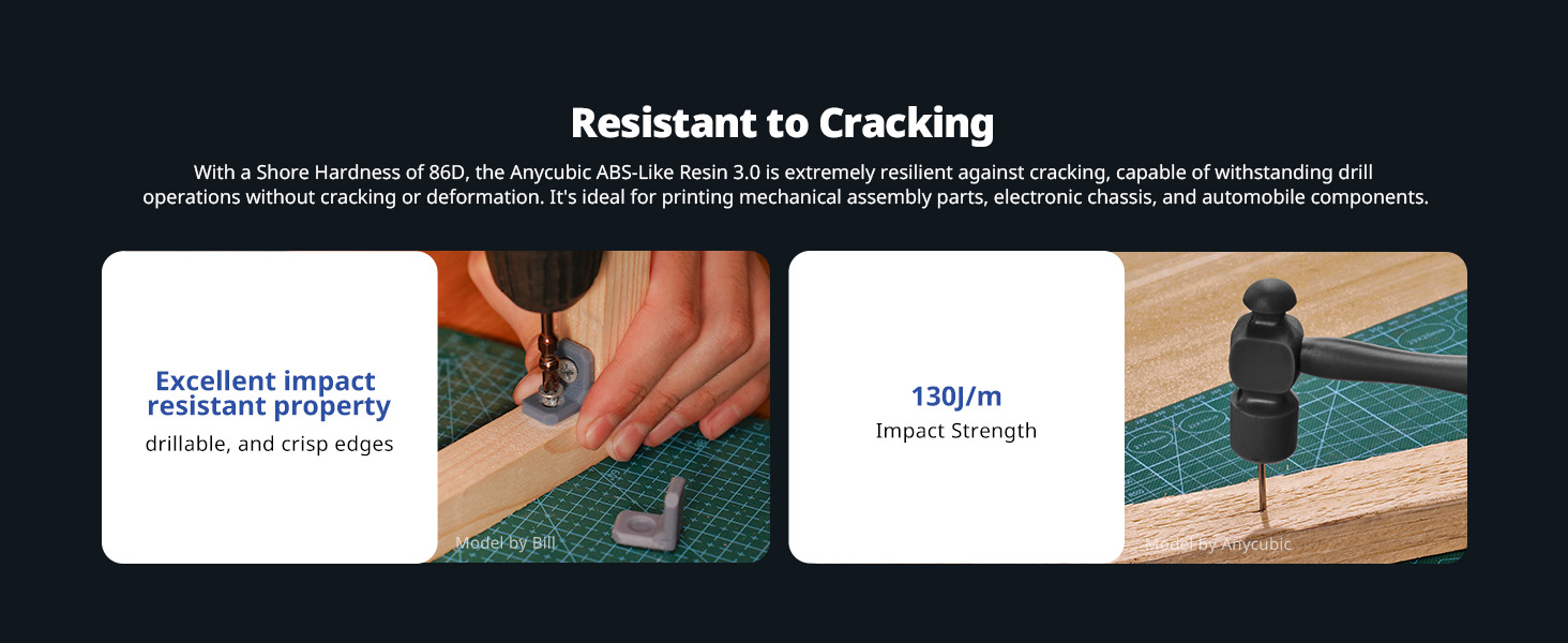 ABS LIKE Resin 3.0