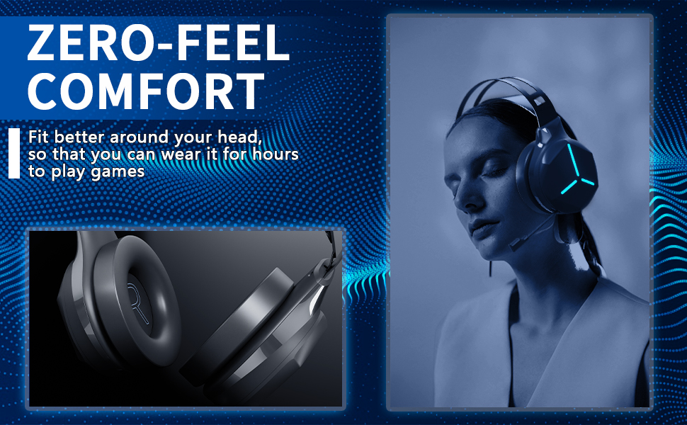 Wireless Gaming Headset with Microphone