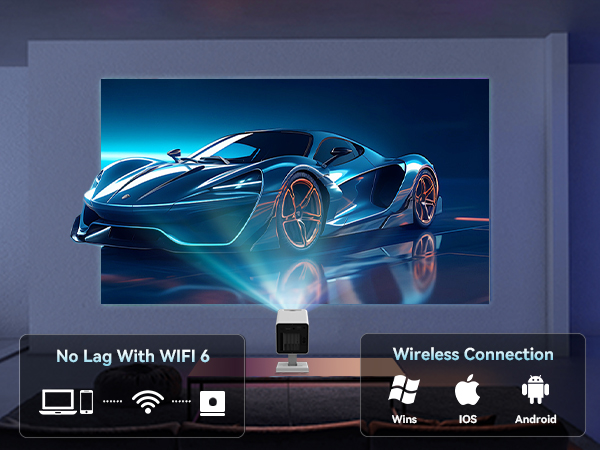 Wireless projector displaying a blue sports car image. Features WiFi 6, no lag, and wireless connection to Windows, iOS, and Android devices.
