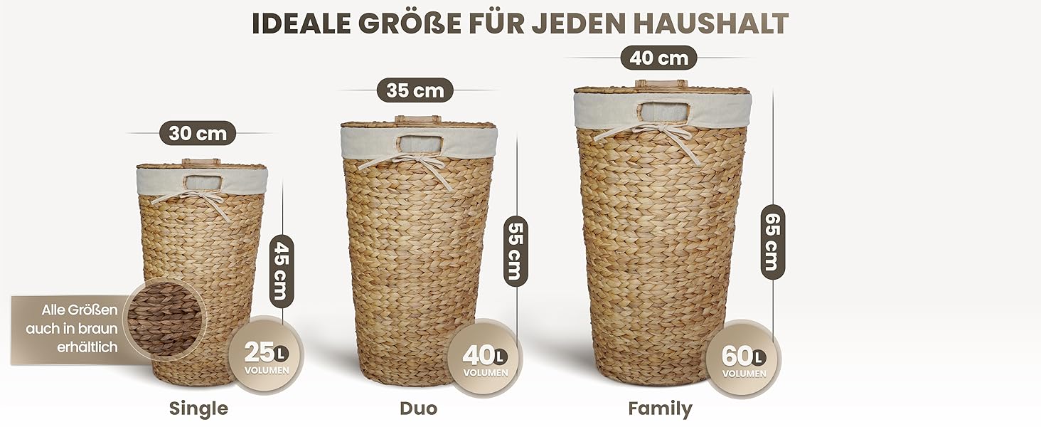 Ideale Größe für jeden Haushalt