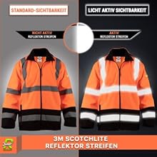 Softshelljacke