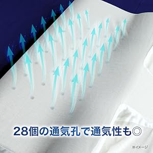 Amazon｜西川 睡眠Labo ピローマット Soft nishikawa 特殊
