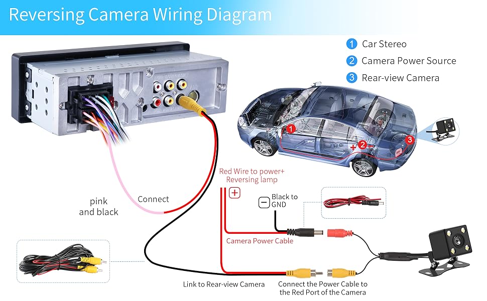 single din car radio