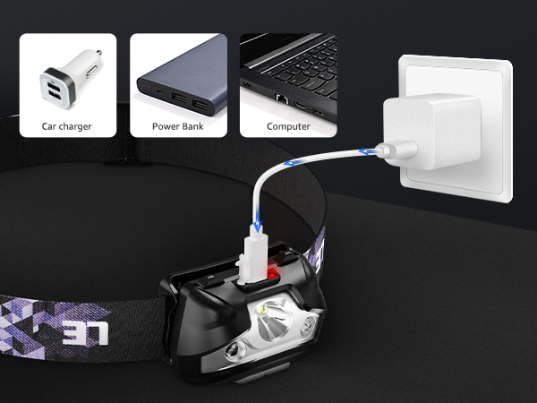 led headlamp rechargebale