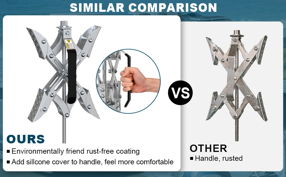 x chock wheel stabilizer for rv
