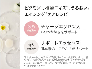 Anti-aging lotion