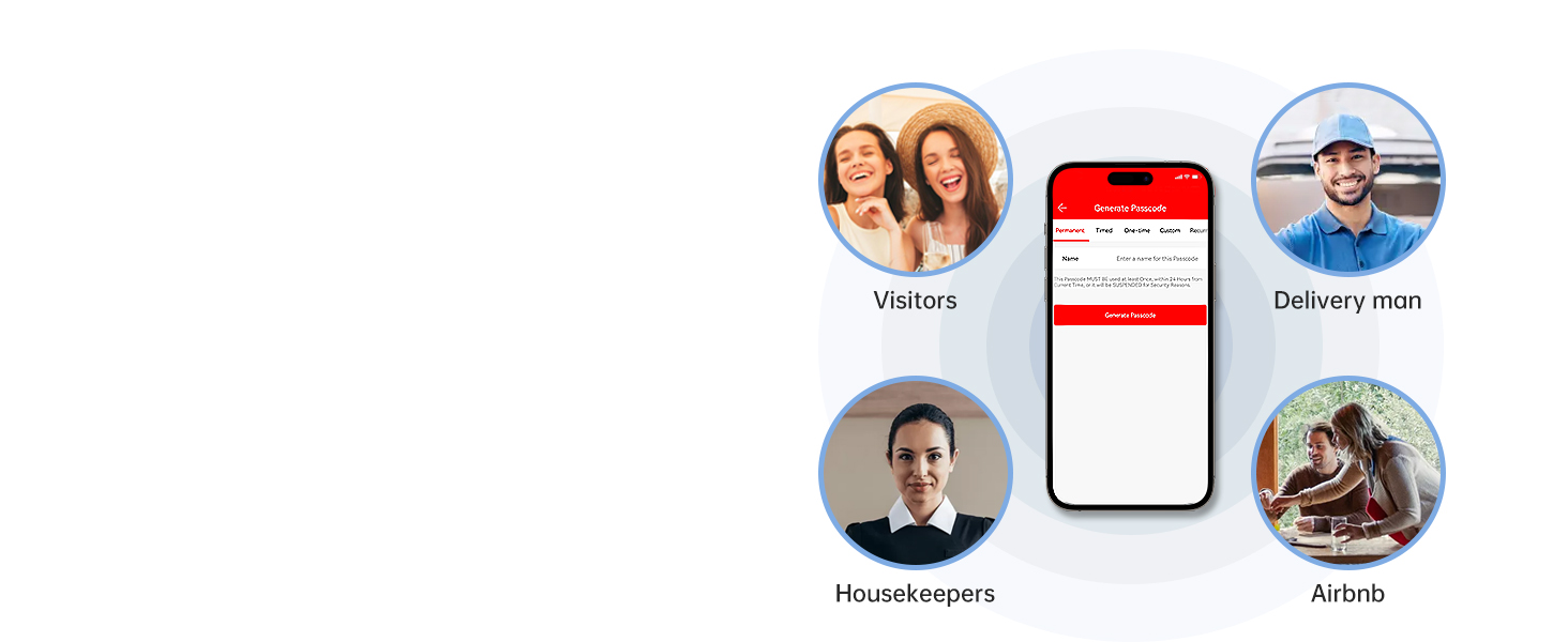 dead bolt locks for exterior doors