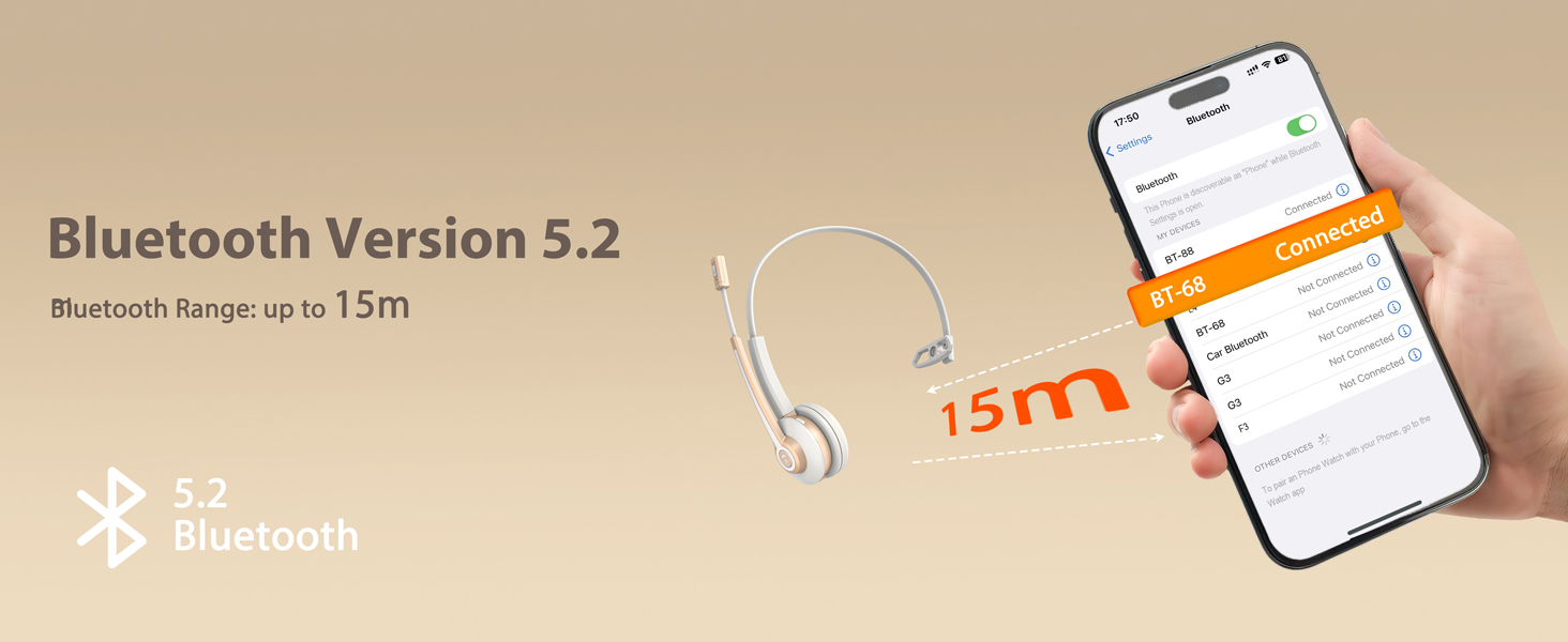 Amazon.com: Vonztek Bluetooth Headset with Microphone,Wireless Headset ...
