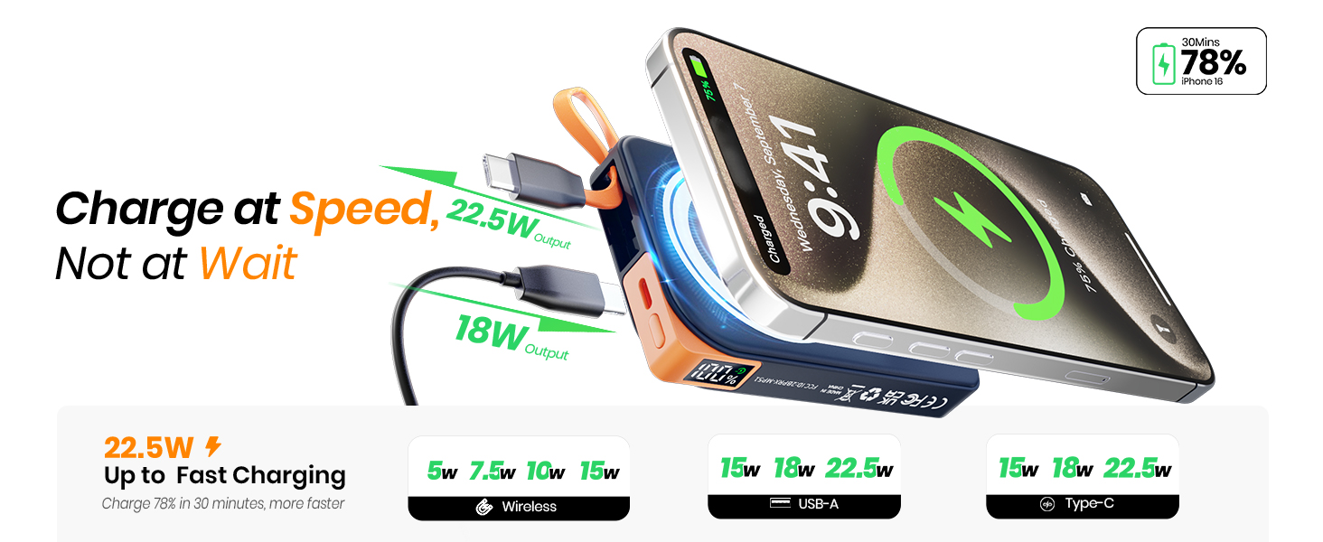 10000mAh Magnetic Portable Charger with USB-C Cable 20 Fast Charging