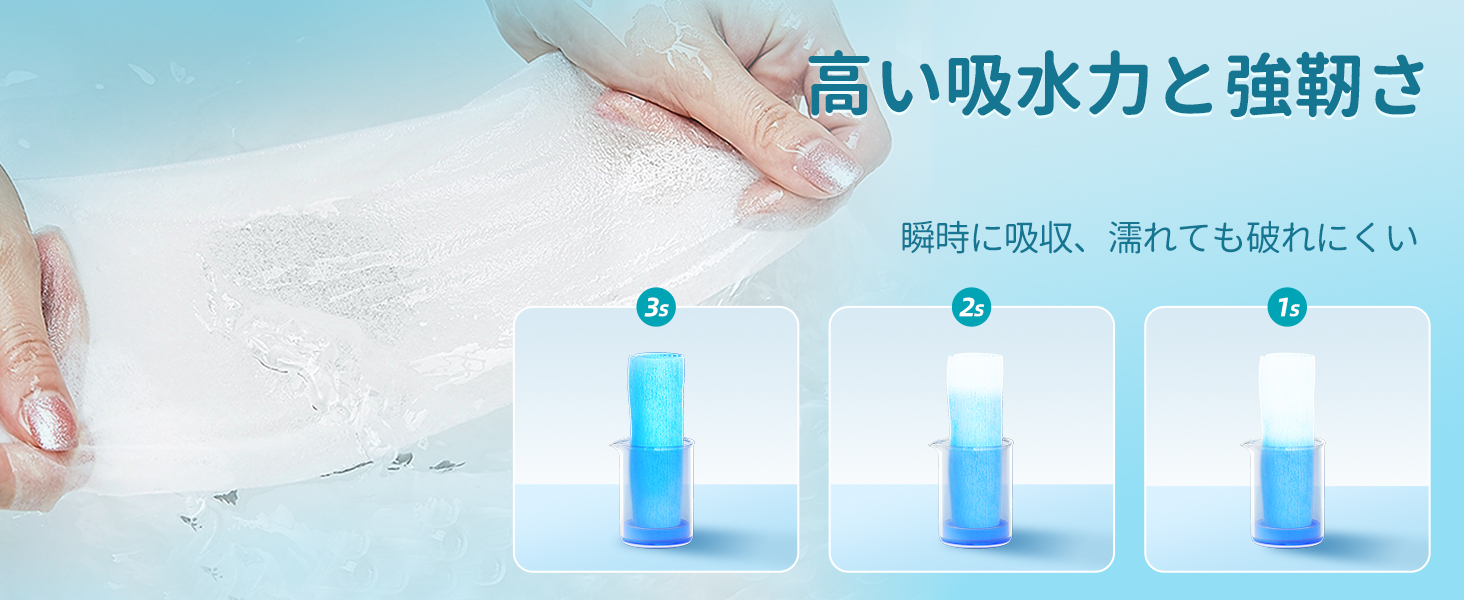 フェイスペーパー