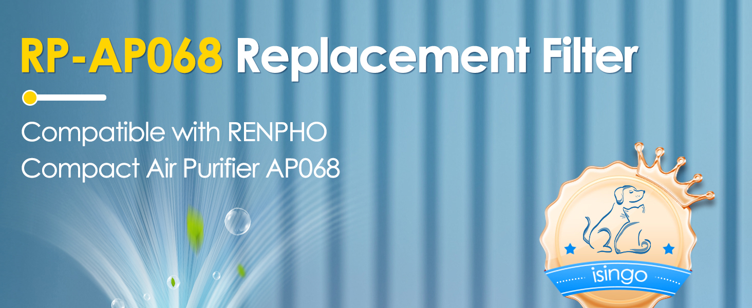 renpho air purifier replacement filter