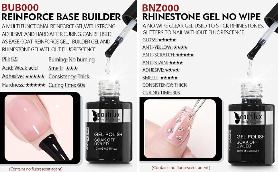 Beautilux No Wipe Base Top Coat und Rubber Base & Primer & Matte Top