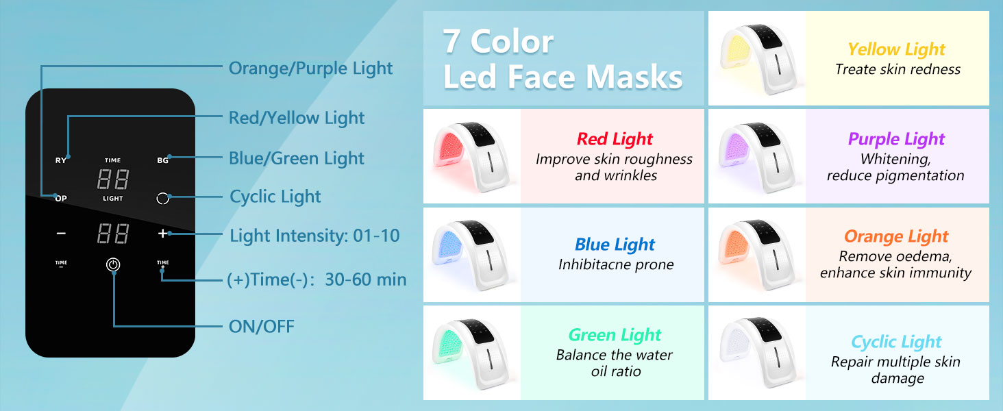 7 lights