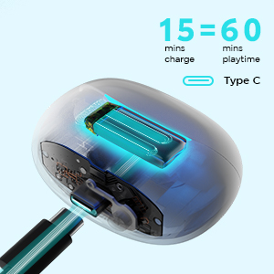 Fast Charging