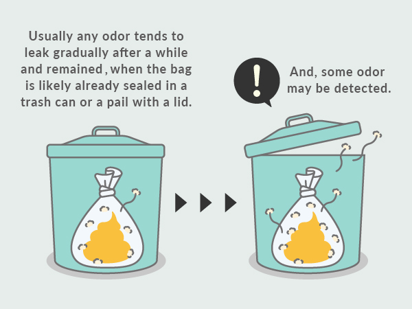 Smart phone How to use2