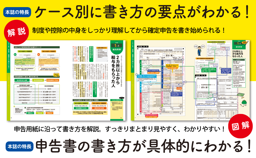 【中古】 サラリーマンのための一目でわかる確定申告 給与所得者 平成１１年分/ジェイ・インターナショナル/日本経営研究所 中古】 サラリーマンのための一目でわかる確定申告 給与所得者