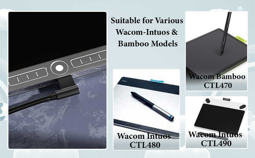 ZORBES 1.5m USB Cable for Tablet Tablet Compatible with