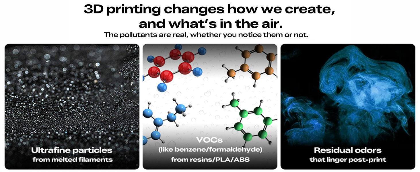 Creality Air Purifier for Resin 3D Printer, Smoke Purifier with 360°All-Round Purification 250m³/h Turbo Airflow Real-Time PM2.5 Display-Resin Version 17 3