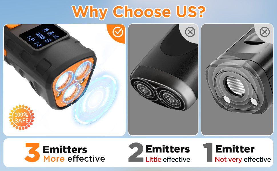 Dog Barking Deterrent Devices