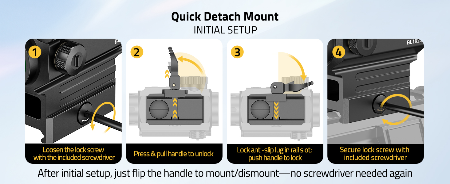 Quick detach mount - CVLIFE JackalHowl 1X25mm Auto-Brightness Green Dot Sight