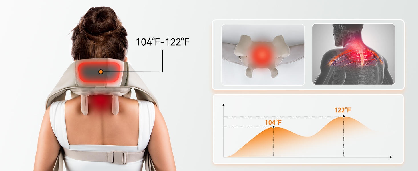 neck and shoulder massager with heat