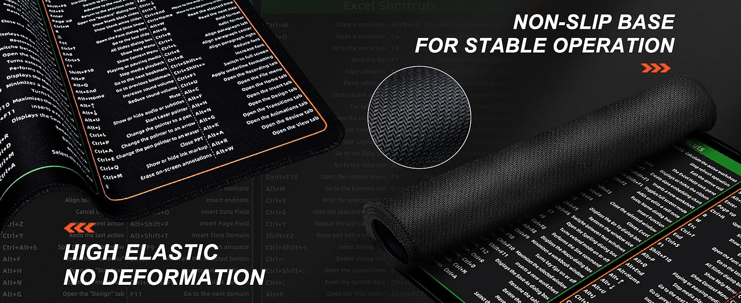 Excovip Large Office Mouse Pad/Desk Mat with Stitched Edges for Word ...