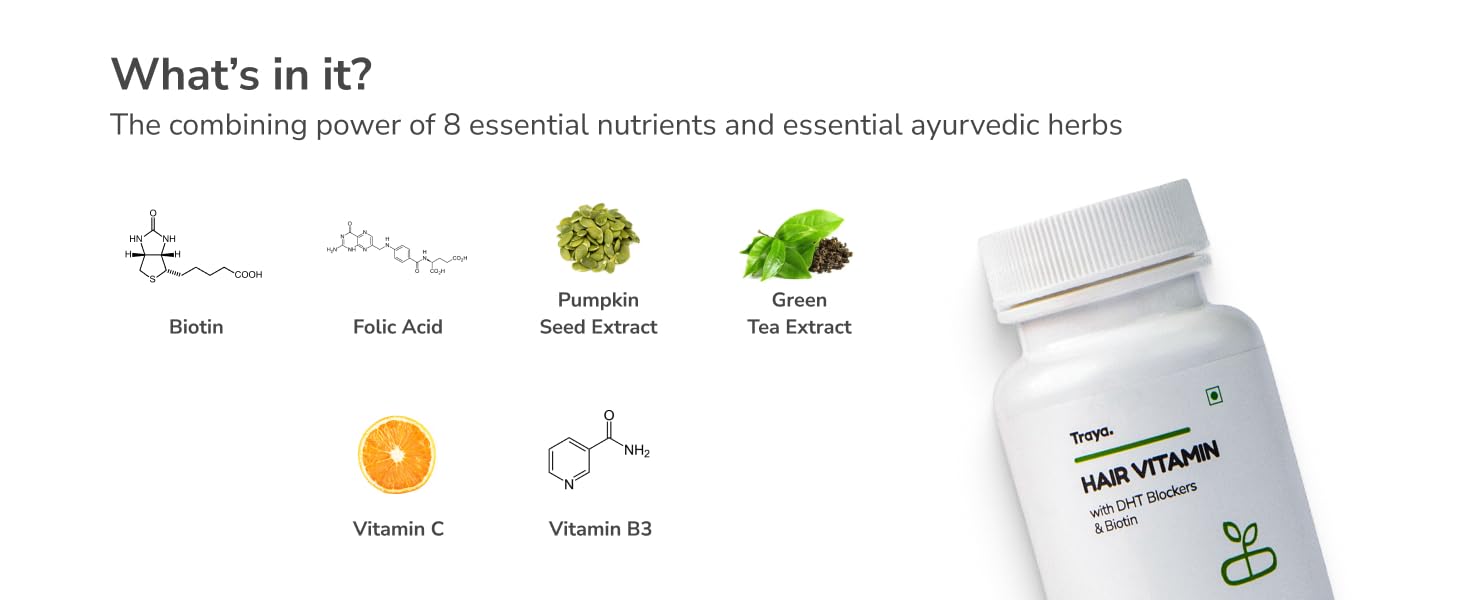 Hair Supplements Combo
