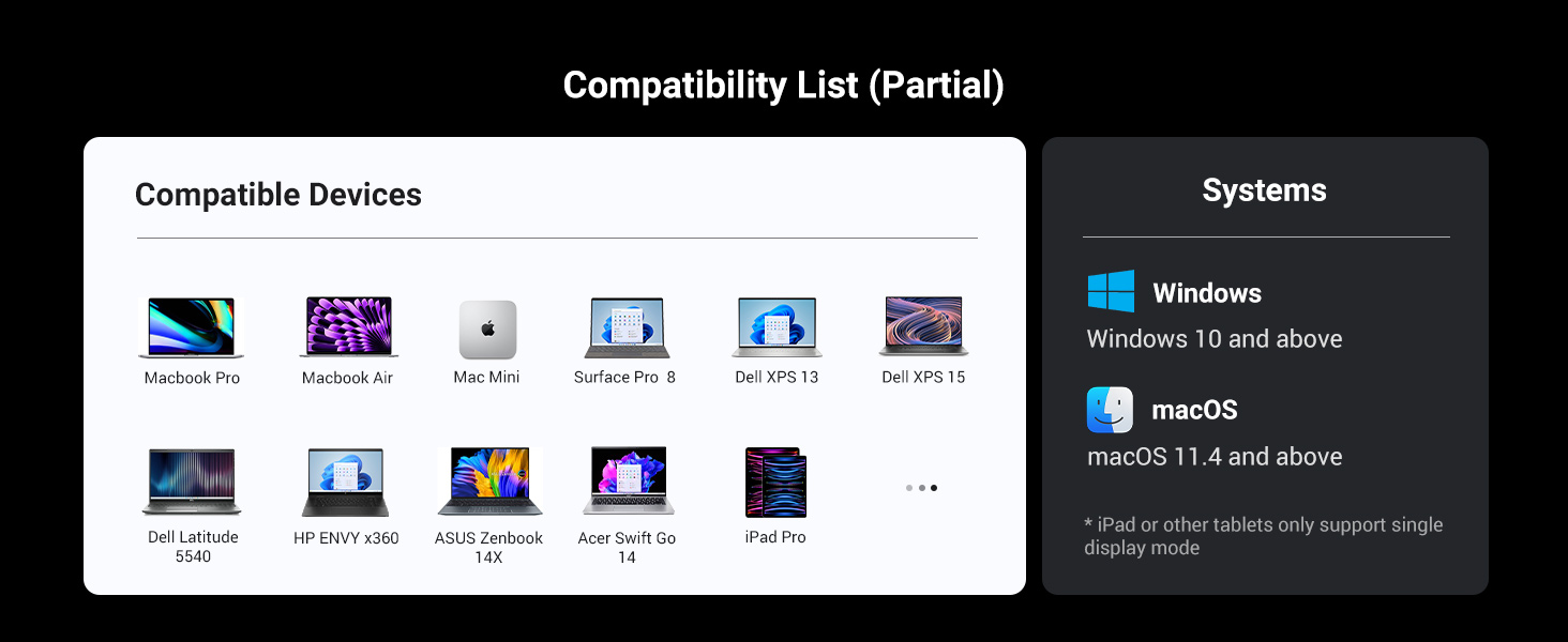 Compatibility List