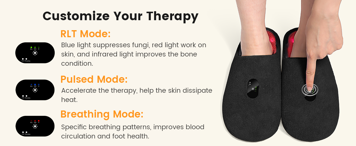 Scienlodic Rechargeable Red Light Therapy for Feet Red