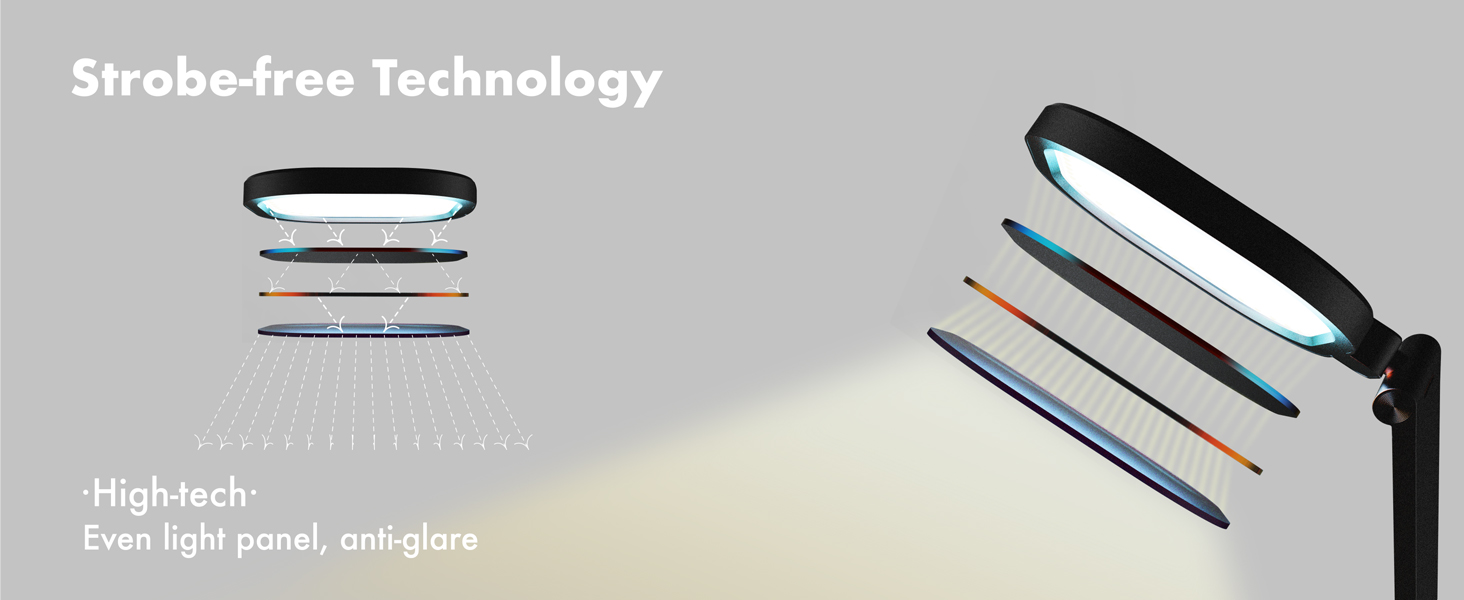 CRI >95 and advanced edge-lit technology